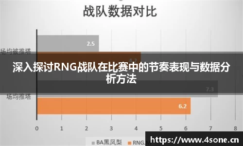 深入探讨RNG战队在比赛中的节奏表现与数据分析方法