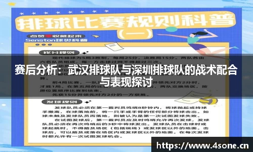 赛后分析：武汉排球队与深圳排球队的战术配合与表现探讨