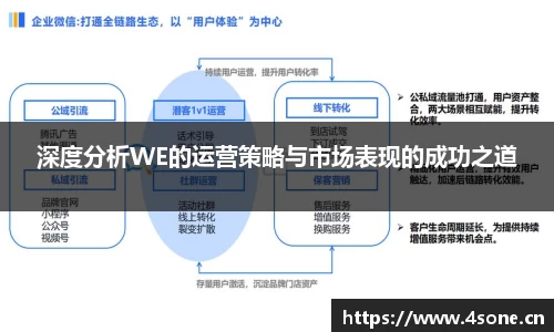 星空电子首页网站